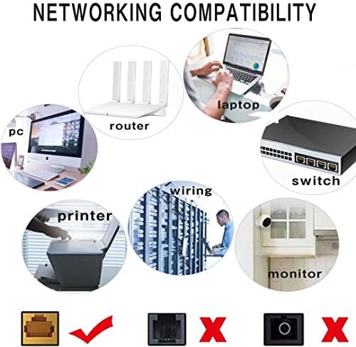 Ethernet кабел Cat 6 100 фута, Мрежов кабел за компютър, RJ-45, Поддържа Стандарти Cat6/ Cat5e/Cat5, Мрежов пач кабел