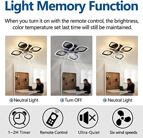 HuixuTe 20 вентилатор на Тавана с Осветление, Дистанционно Управление, 3 Цвята, 6-степенна скоростна кутия, Геометрични Petaled Вентилатор на Тавана, Без Остриета, Нископроф