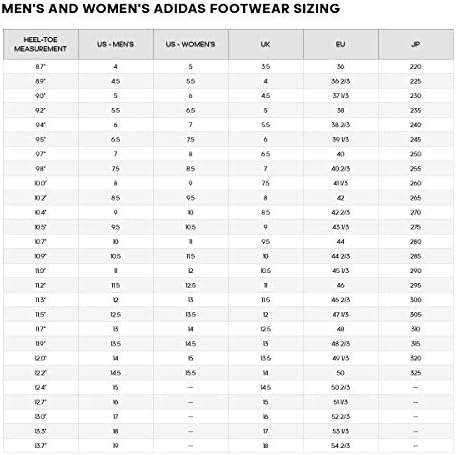 мъжки маратонки adidas Originals NMD_R1, цвят колеж, Бордо/Бял/Дъвка, 11