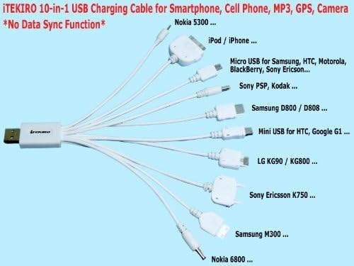 iTEKIRO AC Стенно Зарядно за Кола Dc Комплект за Sony NP-FM55H NP-FM500H BC-VM10 + iTEKIRO 10-в-1 USB Кабел За зареждане