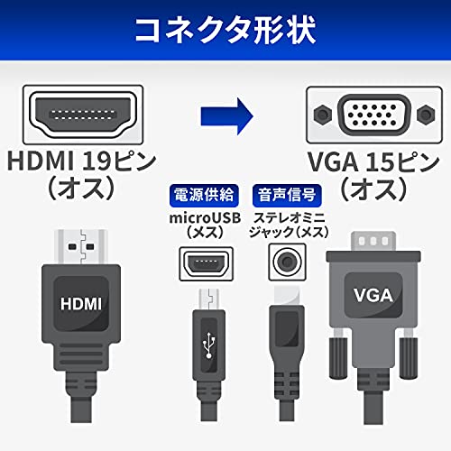 Кабел конвертор GOPPA GP-HDV15K-30 HDMI VGA (Аудио 0,1 инча (3,5 mm) с Micro-B), 9,8 фута (3 м)