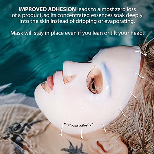 Корейски маски за лице Glow Witch Грижа за кожата – Хидратиращ Маска за лице с пробиотиками и гъби эссенцией за всички