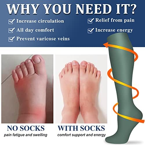 Компресия чорапи за жени и мъже Circulation (3 чифта) - Най-чорапогащи за медицина, медицински сестри, движение, пътуване