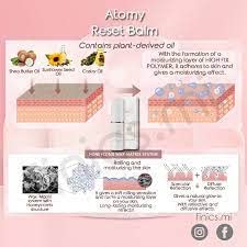 Ампула КРЕМ за очи ATOMY ABSOLUTE RESET BALM