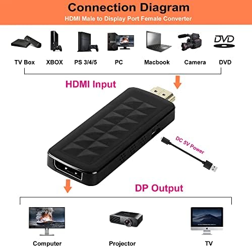 HDMI, DisplayPort, Конвертор адаптер за монитор WrixWric 4K @ 60Hz, HDMI, DisplayPort, Адаптер за HDMI Male към ДП Female