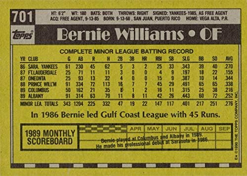 1990 Бейзболна картичка Topps #701 Начинаещ Бърни Уилямс