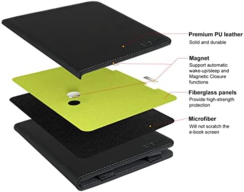 Калъф CoBak за Kindle Paperwhite - Чисто нов калъф от изкуствена кожа с функция за автоматично преминаване в режим на