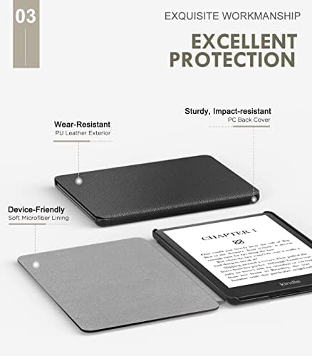 Калъф GUKSRASO подходящ за 6-инчов Kindle (10-то поколение, випуск 2019 г.), Ultralight калъф от изкуствена кожа с функция за автоматично включване/изключване на захранването, само з