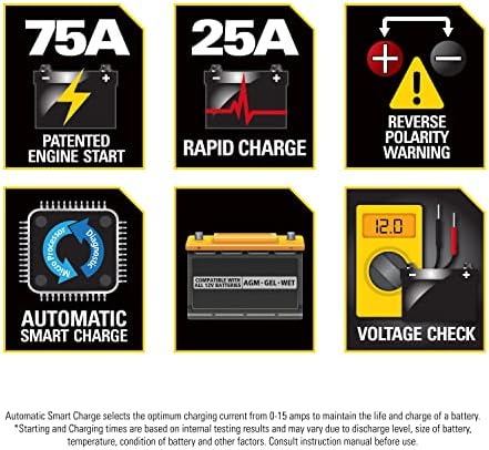 Зарядно устройство STANLEY BC25BS Smart 12V за автомобили/морски зареждане