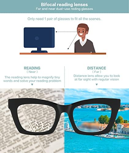SUNAMOY Бифокални Очила За Четене Дамски Модни Дизайнерски Компютърни Очила Синя Светлина Сладки Стилни Очила За Четене В Широка Квадратна Рамка