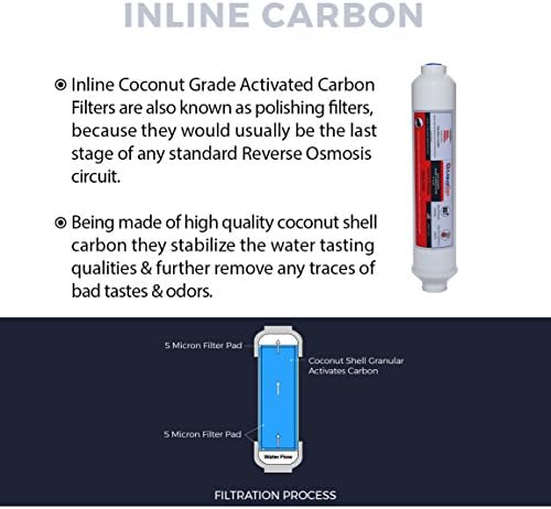 Комплект от 5 вградени карбонови филтри LiquaGen за системи за обратна Осмоза (2 x 10) - Впускные дупки 1/4 инча