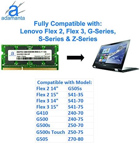 Adamanta 8 GB (1x8 GB), която е Съвместима за HP EliteBook 2170 p 2560 p 2570 p 2760 p 8460 p 8460 W 8470 p 8470 W 8560