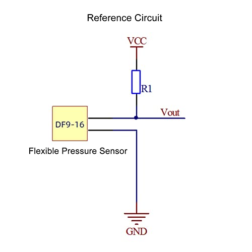 Гъвкав Тънкослоен Сензор за налягане, устойчиви на извивката, който Поддържа Статичен и Динамичен Резисторный Сензор за налягане, Бърза реакция за наблюдение на с?