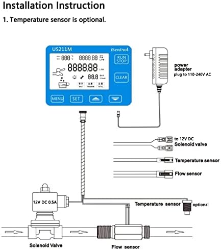 Разходомер масло и Насочени поток Сензор за Млечни Дизелово масло Lubracant BSP1/2 1-10Л/мин