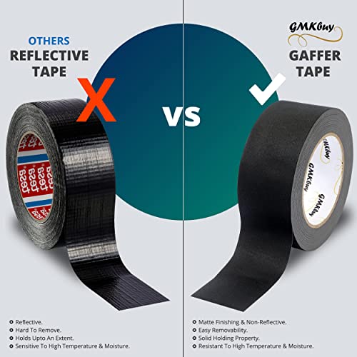 GMKbuy Gaffers Tape – Матова черна лента с размер 2 инча х 10 ярда – Сверхпрочная, не отразяващи светлината, лесно е препълнен, не оставя следи, водоустойчив тъканно залепващ?