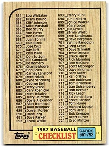 1987 Topps #792 списък 661-