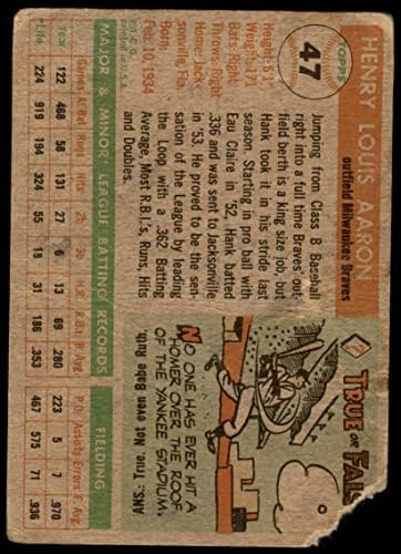 1955 Topps # 47 Ханк Аарон Милуоки Брейвз (Бейзболна картичка) ТЕЗИ Брейвз