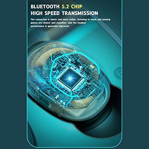 Bluetooth 5.2 Слушалки, Зарядно Устройство Безжични Слушалки 9D Стерео Спортни Слушалки Слушалки с Микрофон