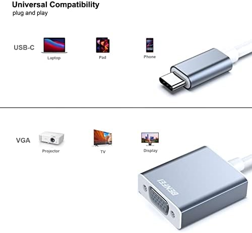 Адаптер BENFEI USB-C-VGA, 2 комплекта Адаптер Thunderbolt 3 (USB Type C)-VGA за мъже и жени, Съвместим с конвертером New Apple MacBook [2022,2021,2019]