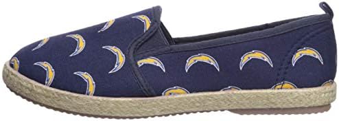 Дамски парусиновые обувки-espadrilles FOCO NFL