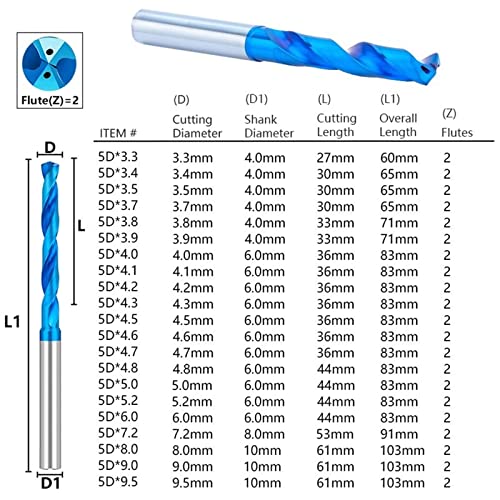 Тренировка 3D Видий бита 3-12 мм Охлаждащо Тренировка Спиральное Тренировка със Синьо Покритие Бормашина за пробиване на отвори в метал, 1 бр. (Цвят: 4.0 mm)