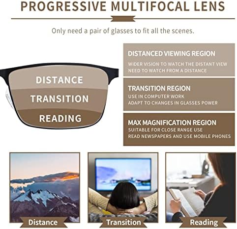SOVCOD Прогресивно Многофокусные Очила за четене с Блокиране на Синя Светлина за Жените И Мъжете, Метална Дограма, Пружинни Панти, Мультифокальные Очила за четене (Че?