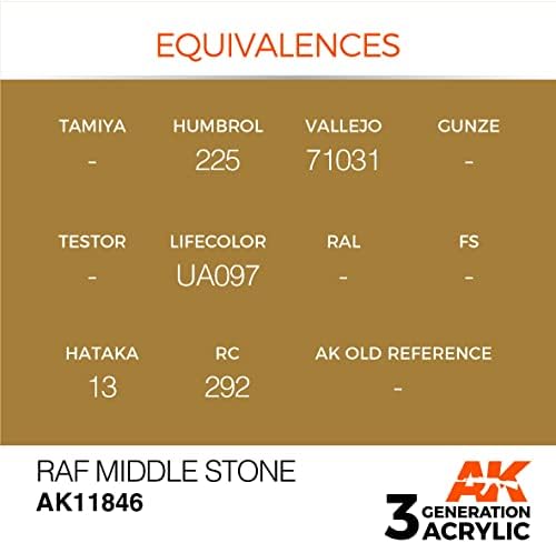 AK Акрилни бои 3Gen въздухоплавателни средства AK11846 RAF Среден камък (17 мл)