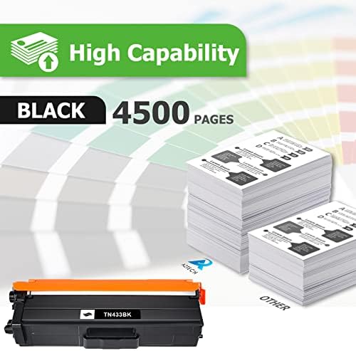 Подмяна на касетата с тонер за принтер, съвместим с Aztech, за Brother TN433 TN-433 TN433BK, TN431 за Brother MFC-L8900CDW