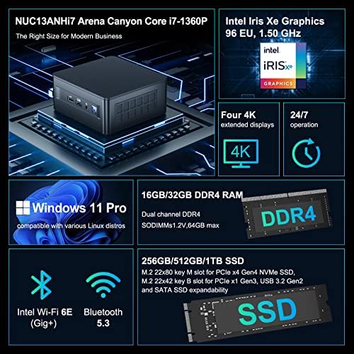 Мини КОМПЮТЪР Intel NUC 13 NUC13ANHi7 Арена на Canyon, Core i7-1360P, 16 GB оперативна памет, 512 GB SSD, мини-Компютри Windows 11 Pro за бизнеса, офис, Поддръжка на четири-ядрени дисплея 8K/4K / Wifi 6E / Bluet