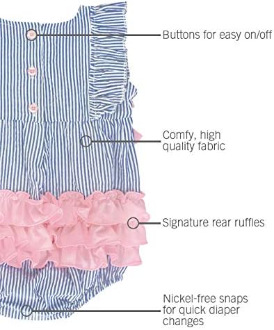 РаффлеБаттс® Детски гащеризон с рюшами за малки момиченца в Синьо - 12-18 м