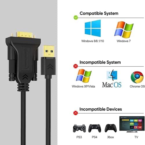 CableCreation Кабел USB 3.0 VGA 6 Метра, кабел-USB адаптер-VGA 15 Pin 1080 P @ 60 Hz видео Конвертор за монитор Поддържа САМО Windows 10/8.1/8/7, черен