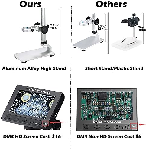 Jiusion DM3 4.3-инчов Пълноцветен HD LCD дигитален USB микроскоп с 32G Micro SD карта, 50X - 1000X Увеличение на Фотоапарат с Увеличение, Запис/запис на видео 1920 x 1080P, увеличаване на моне?