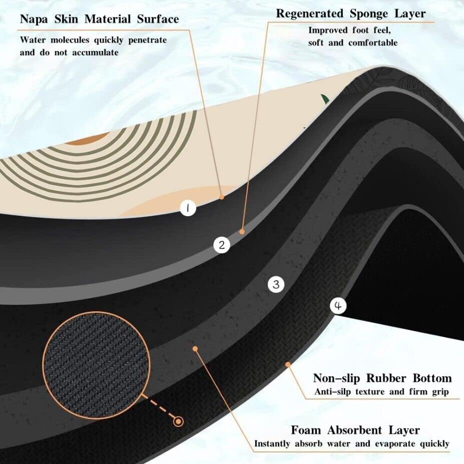 Постелки за баня, SENDY Boho, Ултра Лека и Нескользящий Подложка За Баня, впитывающий Вода и стираемый в колата, Подложка за Вана, Подложка за къпане, Постелки за Баня, 16 x