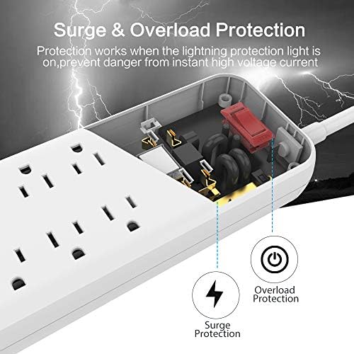 Мрежов филтър Power Strip с 12 розетки и 4 USB порта и 1 порт USB-C (5 / 3 А) и двойно удлинителем Power Strip - 12 Метра