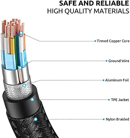 Комплект адаптери HDMI 4k, който е съвместим с Samsung Galaxy A13 на цифрова честота 60 Hz с 6-футовым кабел!