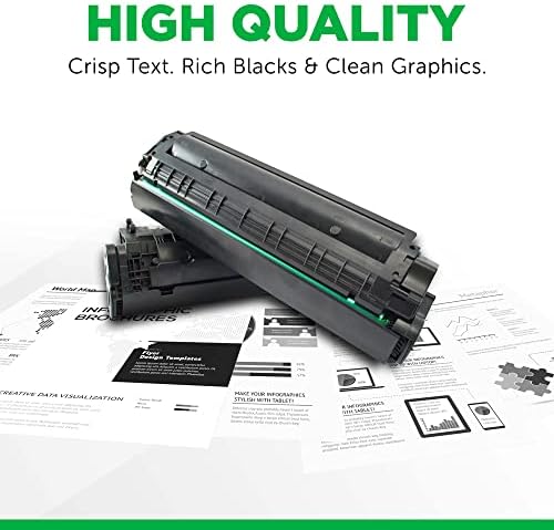 Рециклирана тонер касета Clover за Dell 331-9755, PG6NR, 331-9756, 71MXV | Черен