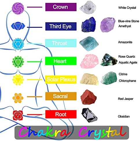 10шт Натурален Кристал Необработен кристал и Скъпоценни камъни, Необработени камъни STINO и Минерал, скъпоценен Камък