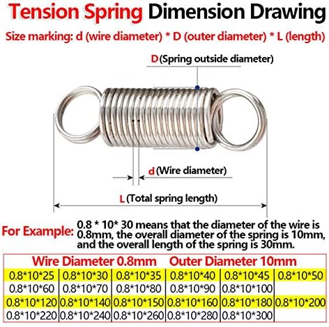 Промишлена и строителна техника Кремена пружина Диаметър 0,8 mm Външен диаметър 10 мм Контур Кука Кремена Пружина Дърпане пружина Бобина Удлинительная пружина Втяги?