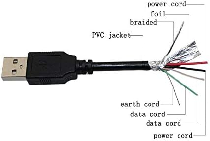 BRST USB Кабел за синхронизация на данни за ViewSonic VFD1028W-11 VS14962 DF88W-523 DF88W VS12055 VFM1536-11 VS13967