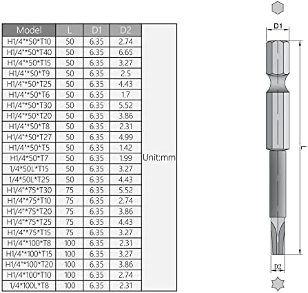 Битове за отвертки Utoolmart Torx, Отвертка с магнитна глава T5 Torx, с Шестигранным опашка 1/4 инча, набор от инструменти