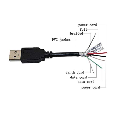 Кабел за зареждане FitPow от USB преди dc Зарядно Устройство за КОМПЮТЪР захранващ Кабел за Altec Lansing iMW555 iMW555-BLK