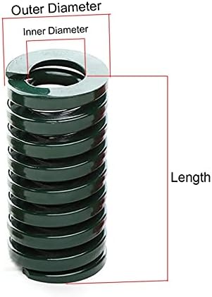 Система за компресия подходящи за повечето ремонтни работи I 1 Зелена прес-форма на Пружина калъп за пробиване Тежкотоварни