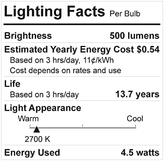 GE Classic 60-Ватов еквалайзер CAC с мек бял основание за sconces свещ (е-12) С регулируема яркост на led лампи (6 Бр.