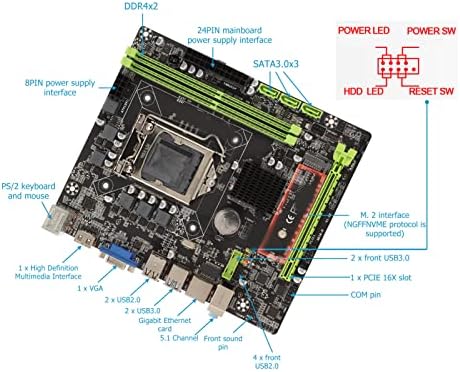Дънна платка H310B, Слот на Дънната платка MATX LGA 1151 DDR4, AMD AM4, DDR4, PCIe 3.0, SATA 3.0, Интерфейс M. 2, USB