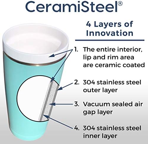 Керамични пътна чаша CeramiSteel за кафе (22 грама), Керамични панели и вътрешно покритие изолиран чаша от неръждаема стомана, издръжлив черно покритие