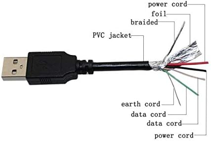 PPJ USB Кабел За Синхронизация на данни, Кабел за зареждане Зарядно устройство за Arbor Gladius 10 10,1 Сензорен Екран