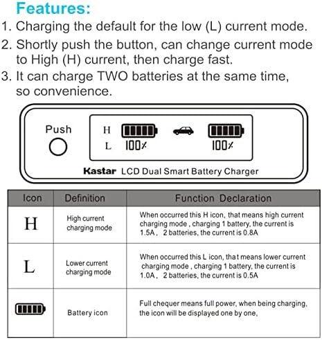 Батерия Kastar NP-F980EXP от 3 теми и двойно-бързо зарядно устройство CH04, съвместими с монитор Laizeske W1000S 1000FT