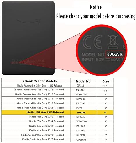 Калъф за 6-инчов чисто нов Kindle (11-то поколение - випуск 2022 година), лек калъф с функция за автоматично изключване за електронен четец Kindle 2022 11-то поколение брой C2V2L3, Гр?