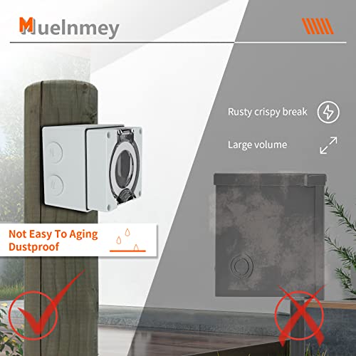 Електрически контакт Muelnmey на 30 Ампера, външна пылезащитная и атмосферостойкая изход NEMA TT-30R на 125 Волта за