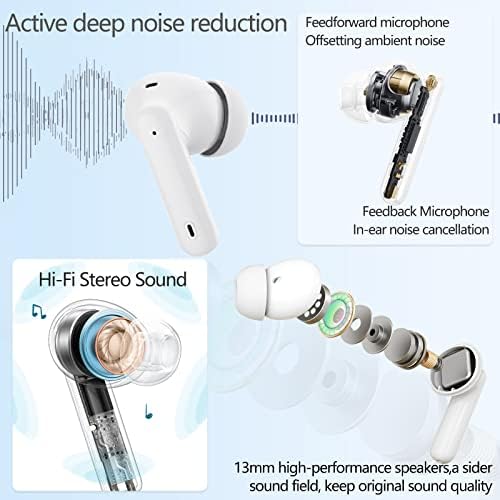 Безжични Bluetooth Слушалки с Микрофон с активно Шумопотискане Стерео Преносим с зарядно калъф Слушалки IPX7 Водоустойчив